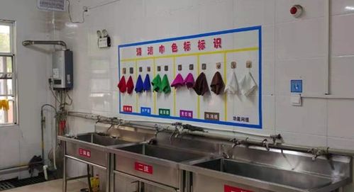 新鮮事！土右旗市場監(jiān)管局給食品安全“上色”，餐飲管理更清晰